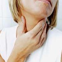 Natural Thyroid Supplements