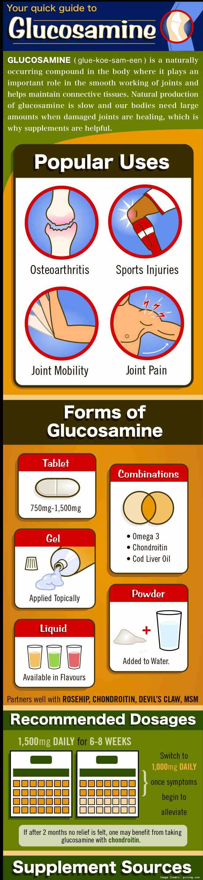 The Facts About Glucosamine Hydrochloride in Arthritis Pain