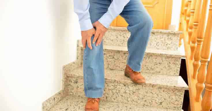 Symptoms of Joint Effusion