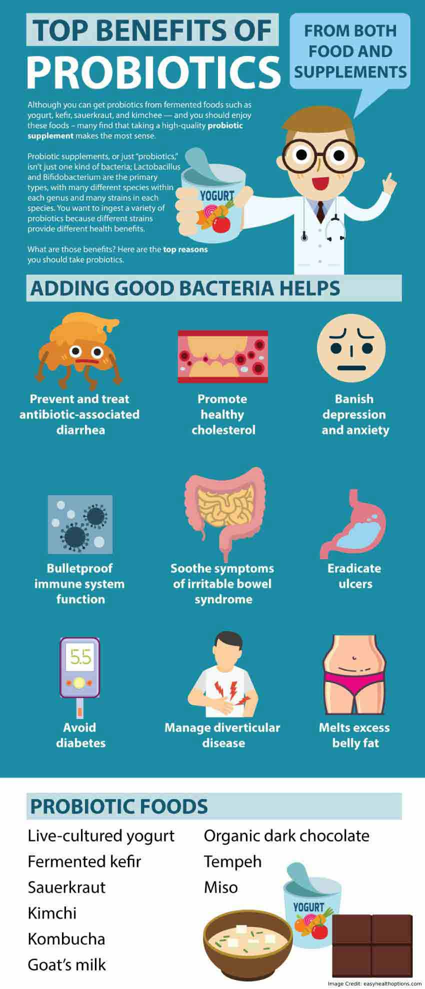 Probiotics Relieve Joint Pain 5 Ways You Must Know