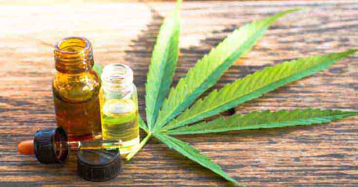 Cannabis for Arthritis