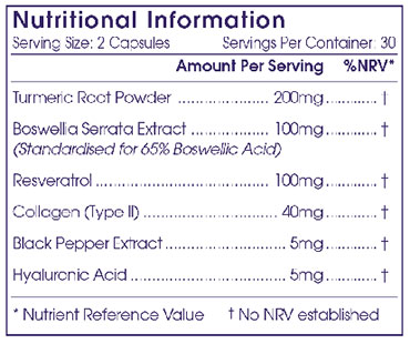 Joint Fuel 360 Supplement Facts