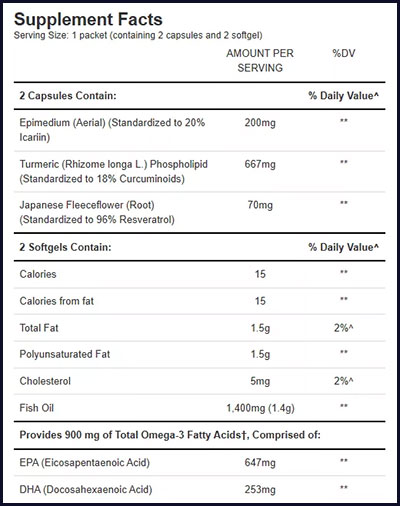 Relief Factor Supplement Facts