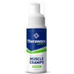 Theraworx Relief Reviews – Does It Effective For Joint Pain?